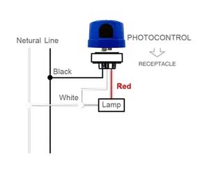 Photo Control Time-Delay Control Photo Sensor Switch UL Listed - Image 4