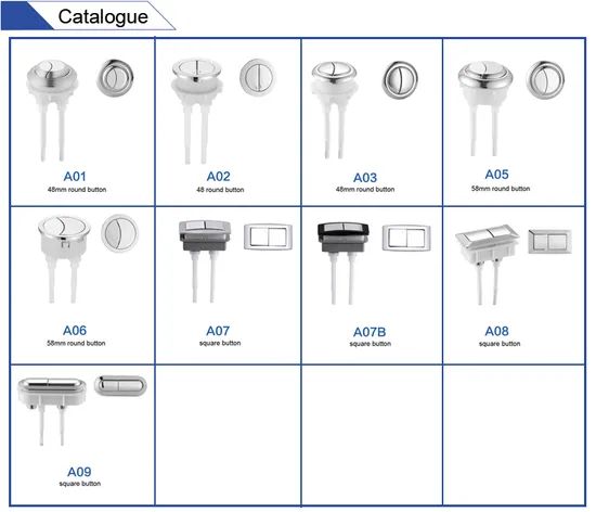 A05 Round Push Buttons Toilet Tank Fittings Double-Control - Image 4