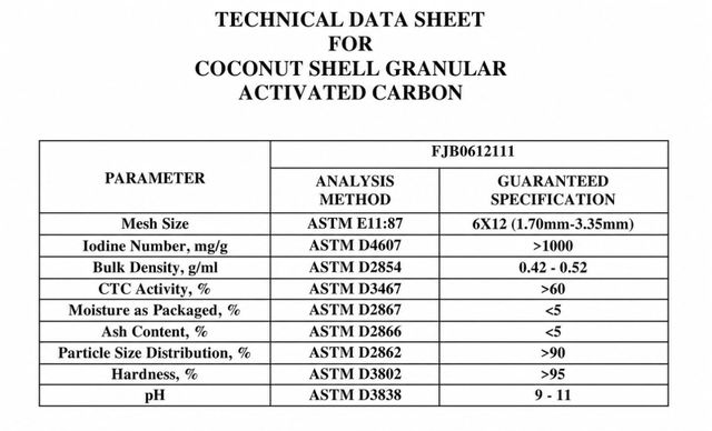 Coconut shell-based Granular Activated Carbon IV 800-1200 low moisture&ash superior hardness - Image 6