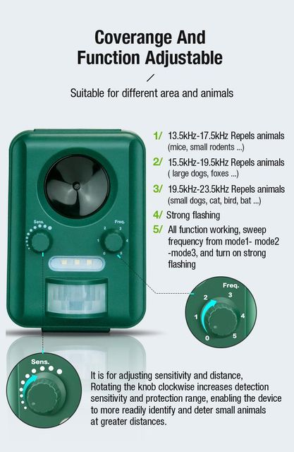 AOSION® Ultrasonic Solar Animal Repellent For Cat Bird Dog Fox AN-B030N-2 - Image 5