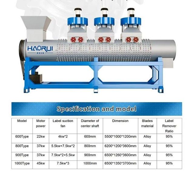 Automatic 1000 Type PET bottle Plastic Label Stripper in Plant - Image 5