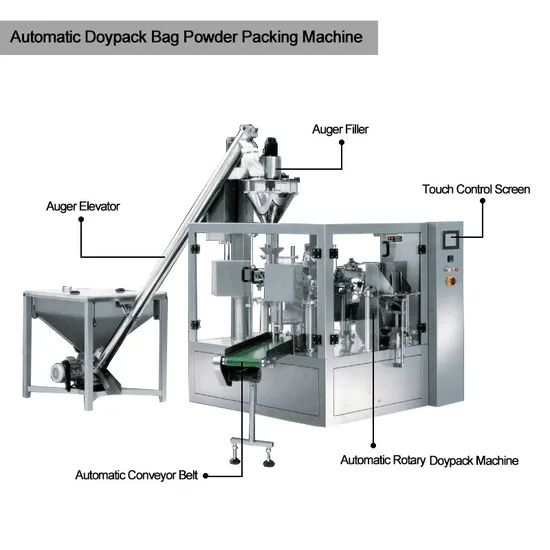 Automatic Packaging Multi-Function Premade Bag Granular Powder Pouch Doypack Packing Machine - Image 3