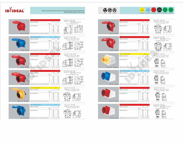 IDEAL INDUSTRIAL PLUG & SOCKETS- 16 TO 125 AMPS, 230VAC Brand IDEAL Material ABS No. Of Pin 3 IP Rating IP44 Pin Type 2 - Image 2