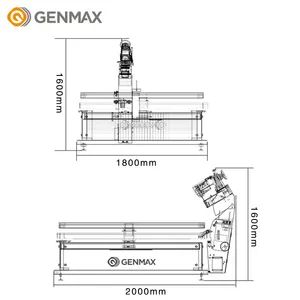 Side Border Winding Sewing Machine for Mattress Manufacturing with Singer Sewing Head - Image 3