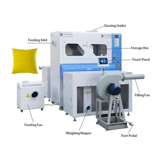 High-Precision Toy Stuffing Machine Uniform Fiber Distribution for Premium Plush Toy And Doll Manufacturing - Image 6