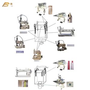 Long Arm Single Double Needle Chain Sewing Machine for Jumbo FIBC Large Packing Bags - Image 3