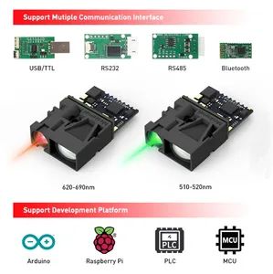 Industrial Laser Ranging Module, 1mm Resolution, I2c & Uart Communication, 30Hz - Image 2
