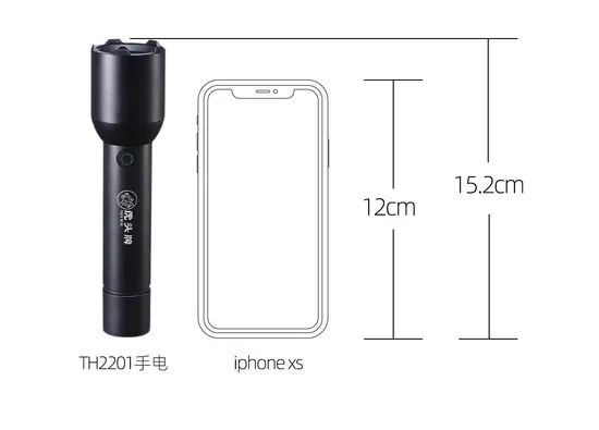 Pocket Mini Rechargeable LED Flashlights Torches Waterproof USB Charging Flashlight 5% off - Image 3