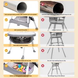 Adjustable Convertible Feeding Baby High Chair Origin China Trademark MU Color Light Gray Model NO. BW25910-6 Care Instructions Hand Wash - Image 3