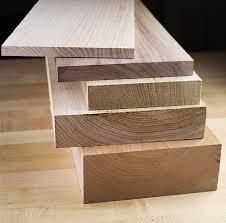 Beech Wood Lumber High Quality and Hardwood Planks Boards - Image 3