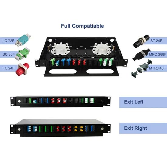 China 12 Port Fiber Optic Patch Panel - Image 5