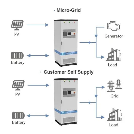 PCS Solar Energy Storage System 500kw 250kw 100kw Power Conversion System - Image 1