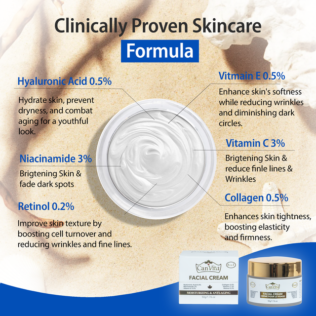 CANVITA Moisturizing 6 in 1 Face Cream - Image 3