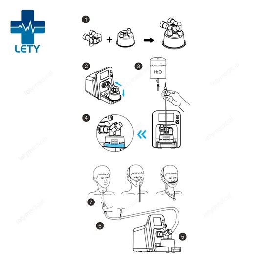 High-Flow Humidification System Hfnc with Heated Humidifier - Image 6