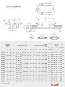 Linear Guide Block Bearing Linear Block Linear Guide Linear Rail Ghh45ca Machine Tools - Image 6