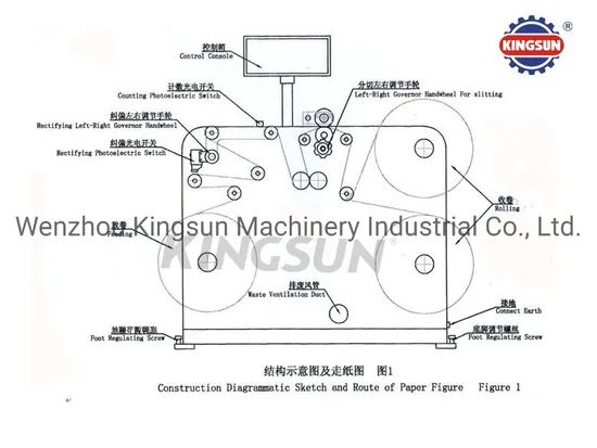 DK Series Label slitting Rewinding Machines - Image 6