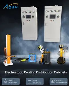 Electrostatic Powder Coating Equipment Modular Power Distribution Box ...