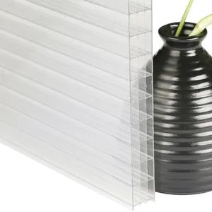 Custom PVC Flat Panel 5mm Thick Multi Color UV Resistant 1220x2440mm Exterior 70-80% Trans 1Y - Image 1