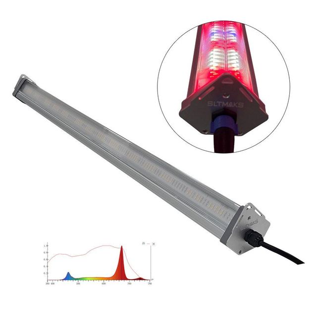 270° Pro Undercanopyt Led Grow Light 150W 300W | 4Ft 8Ft Light Source LED - Image 1