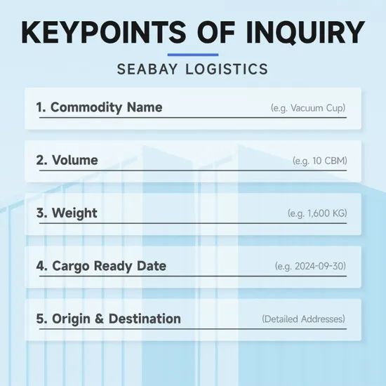 Ocean Freight Forwarder to Atlanta, Shipping Logistics Origin China Wca Member Yes Iata Member Yes Repack Available Price - Image 6