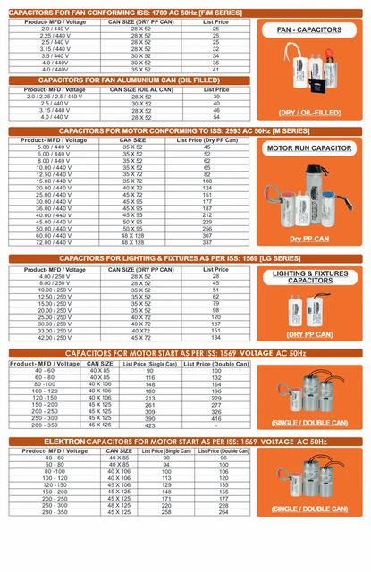 Square Power Factor Improvement Capacitor Voltage Rating 440v Unit Quantity Per Kvar 211 Reactive Power Rating 2 Kvar And 5 - Image 4