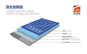 Rubber Mixed PU Binder and Polyurethane Based Flooring Material Running Track - Image 2