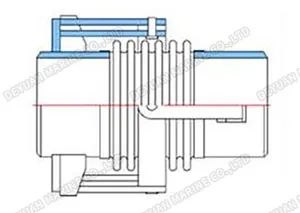 Expansion Joint Compensator for Large Universal Expansion Joint - Image 3