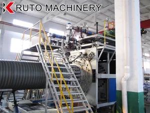 Corrugated HDPE PE Pipe Extrusion Machinery Sewage/Gas/Water/Cable Duct Pipes Making Machines - Image 6