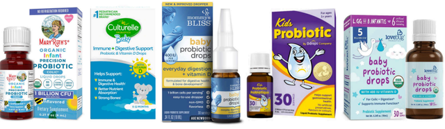 Probiotics (Canada) - Image 2
