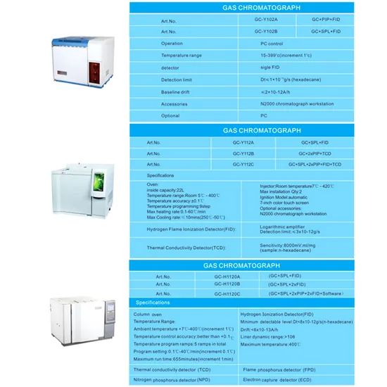 Gc Y102b Cheap Portable Oil Gc Gas Chromatograph Dissolved Gas Analysis Chromatography Analysis Machine Instrument - Image 4