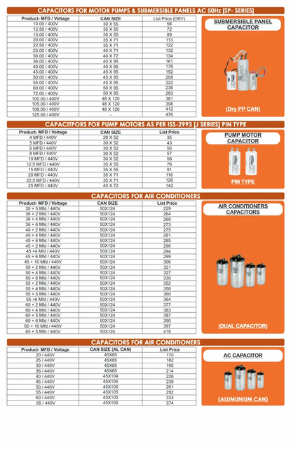 Square Power Factor Improvement Capacitor Voltage Rating 440v Unit Quantity Per Kvar 211 Reactive Power Rating 2 Kvar And 5 - Image 3