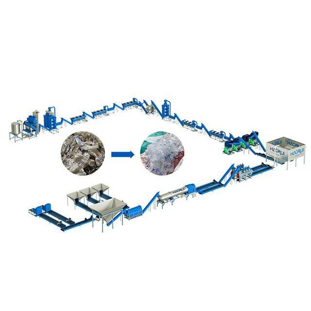 Automatic 500-6000kg/h Fibre Grade PET Bottle Washing Recycling Line in Plastic Plant - Image 1