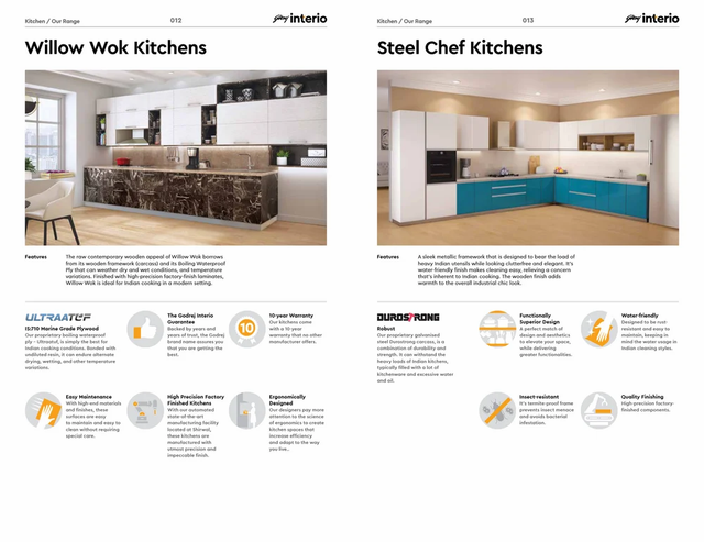 Modular Modern Kitchen Warranty 10 Years Appearance Modern Door Finishing Acrylic Kitchen Design Straight Kitchen Layout - Image 11