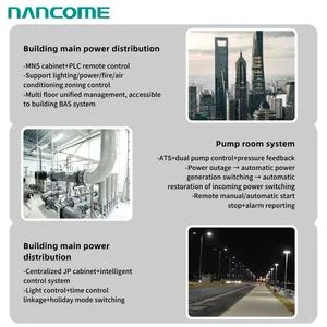 Nancome Distribution Cabinet for Industrial Network System - Image 3