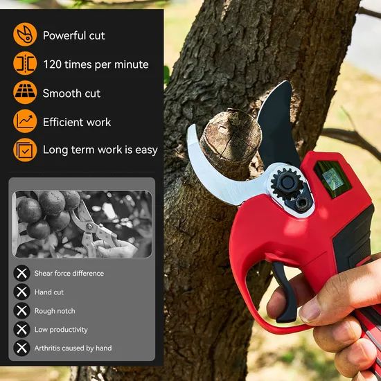 40mm LCD Lithium Battery Cordless Pruning Scissors Rechargeable Multifunctional Pruning Scissors - Image 5