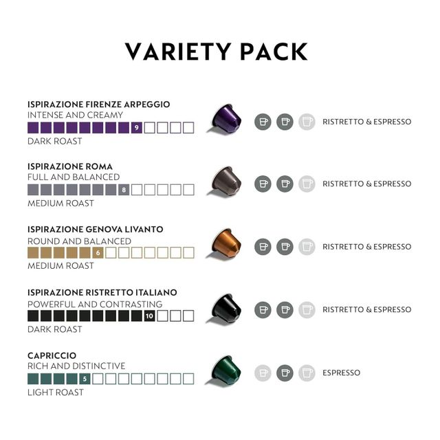 Nespresso Compatible Aluminum Coffee Capsules (Wholesale) - Image 2