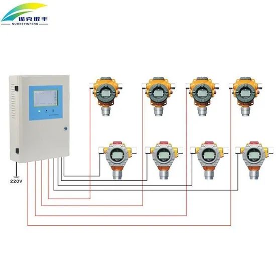 RS485 Signal Output Multi-Channel Gas Detection Alarm Controller - Image 1