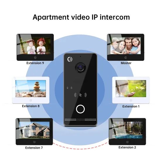 TCP/IP WiFi Tuya Smart Intercom System with RF433&RFID Unlock Wireless Doorbells Home Security Villa Panel - Image 6
