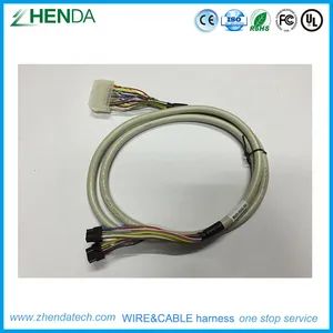 Central Control Cabinet Signal Data Transmission Wire Harness - Image 5
