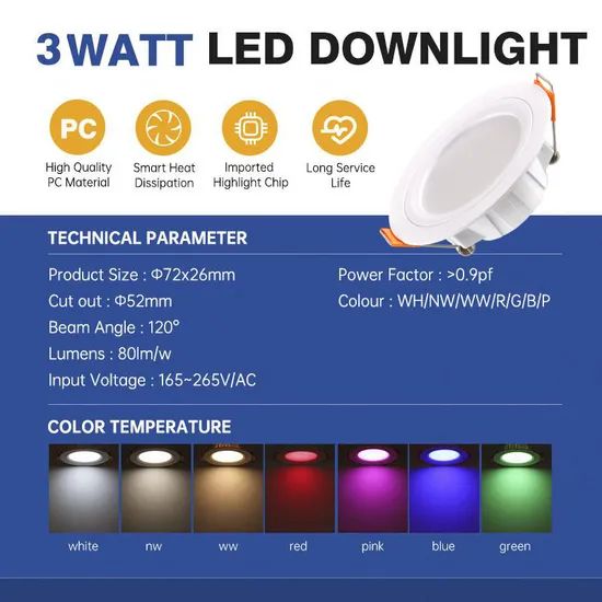 Smart RGBW Dimmable LED Panel Light with Adjustable Color Temperature - Image 6