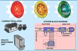 Led Signal Lamps Voltage Range Wide Safety Standard High Safety Maintenance Requirement Low Brightness Stability Constant Over Voltage - Image 1