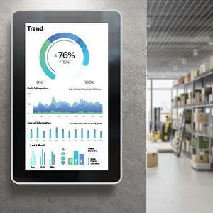 OEM Custom Software & Hardware Development APP Console Digitalized Panel Integration & Auto Sync Information Display - Image 5