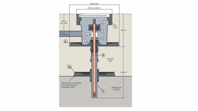 Complete Earth Working Services Service Scope Design, Installation, Testing, Maintenance, And Troubleshooting Of Earthing - Image 2
