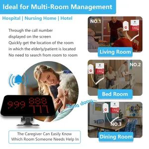 Hospital Emergency Nurse Call System - Image 6