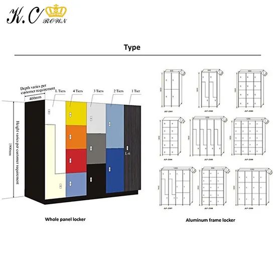 Staff Locker Box Cabinet Changing Room HPL Beach Storage Lockers Shelf - Image 5