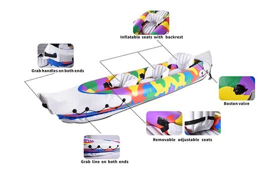 Inflatable Toy Canoe Inflatable Fishing Kayak for 3 Person Using - Image 4