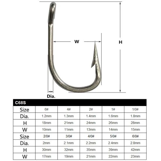Stainless Steel Fishhook Short Handle Seahorse Bass Chapter Black Fish Fishing Hook - Image 5
