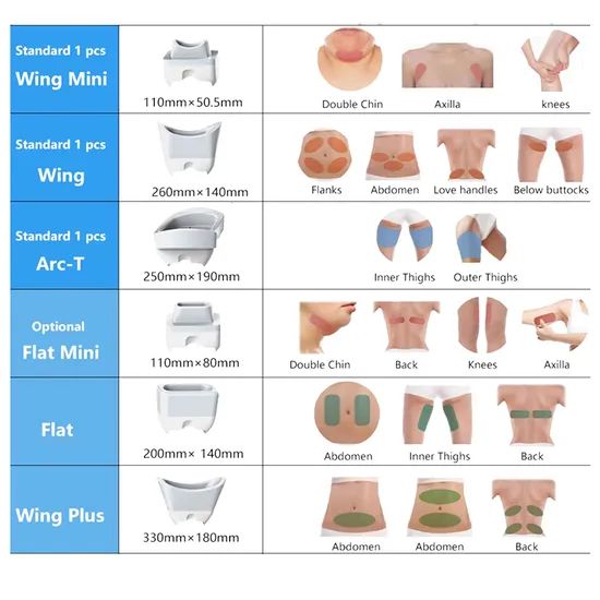 Cooltech Body Contouring Non-Invasive Fat Freezing Cryolipolysis Machine - Image 6