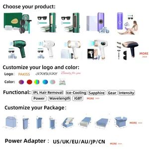 Pakiss Painless IPL Hair Removal Device for Home Use - Image 5