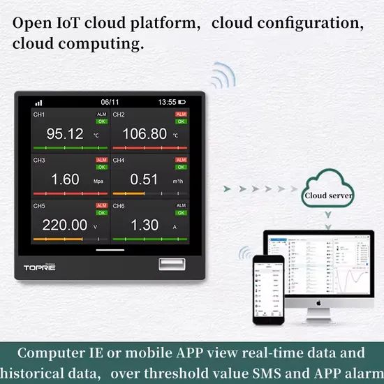 Smart Data Logger 2.4G WiFi Wireless Data Acquisition Module Factory Price - Image 4